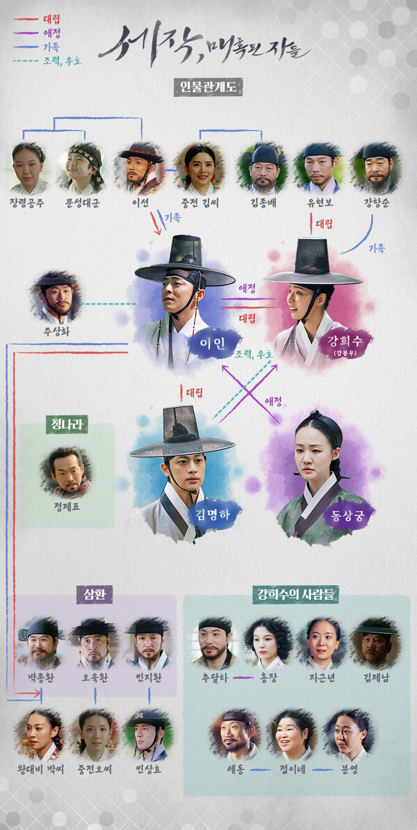 사진=tvN '세작 매혹된 자들' 홈페이지